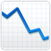 :chart-decreasing: