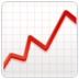 :chart-increasing: